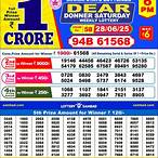 tomorrow lottery sambad